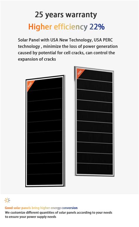 Syst Me Solaire Hors R Seau De Kw Comprenant Des Batteries Pour Un