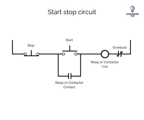 Start Stop Motor Control Schematic Diagram Start Stop Motor