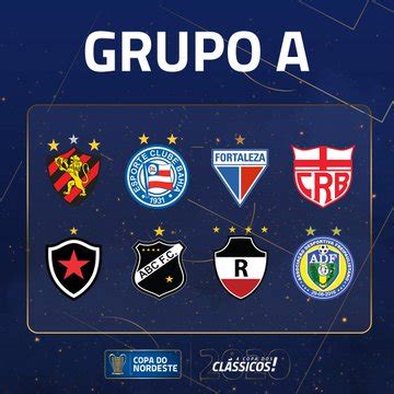 Confira Como Ficaram Os Grupos Da Copa Do Nordeste Abc E Am Rica