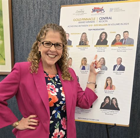 Land Your Dream Role added a new photo. - Land Your Dream Role