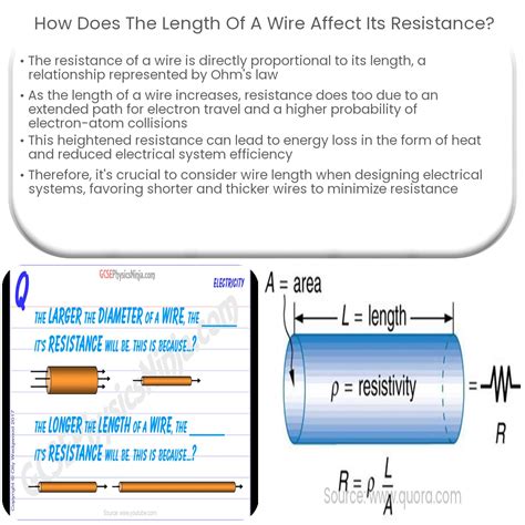 How Does The Length Of A Wire Affect Its Resistance