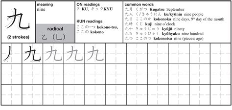 Learning Japanese Kanji Practice Book Volume 1 (9780804844932) - Tuttle ... 