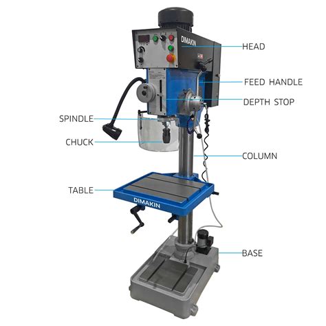 Anatomy Of An Industrial Pillar Drill Understanding The Basics