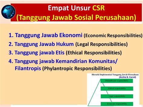 Csr Keterkaitannya Dengan Sustainability Report Standar Gri