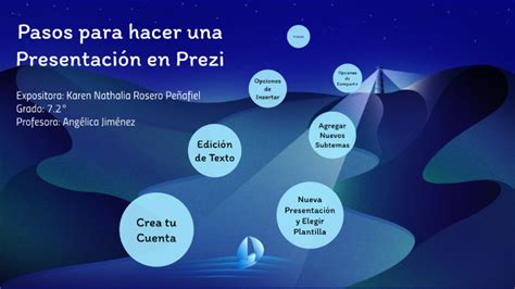 Pasos Para Crear Una Presentaci N En Prezi By Karen Rosero On Prezi