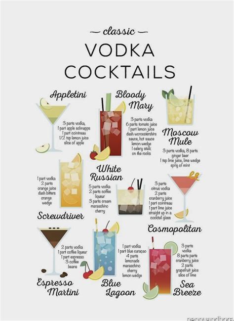 Bartender Drinks Recipes Liquor Drinks Boozy Drinks Drinks Alcohol