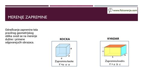 Fizika Za 6 Razred → Merenje Zapremine FiziČarenje