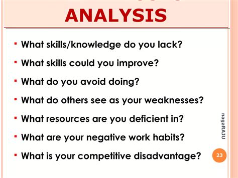 Personal Swot For Teachers Ppt