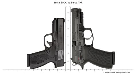 Bersa Firestorm 380 vs Bersa BPCC vs Bersa 380 CC vs Bersa TPR vs Bersa Thunder 380 Combat Plus ...