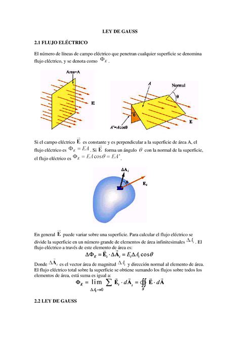 Ley De Gauss Apuntes Ley De Gauss Flujo El Ctrico El N Mero De