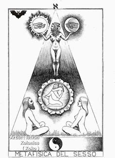 Symbols Ideas In Symbols Occult Sacred Science