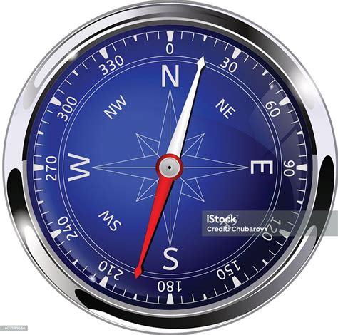 Compass Blue Modern Navigation Device Stock Illustration - Download Image Now - iStock