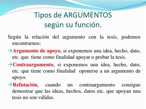 La Argumentacion Definicion Caracteristicas Tipos Y Recomendaciones