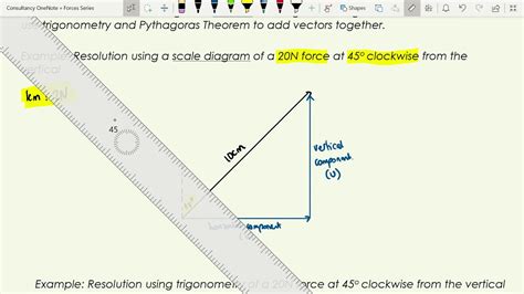 Force And Motion Resolving Vectors Using Scale Diagrams And