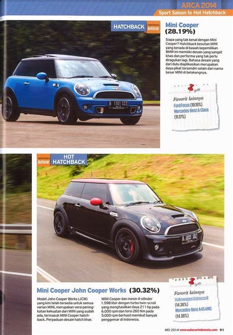 Mini Cooper Rental: The New Mini and History