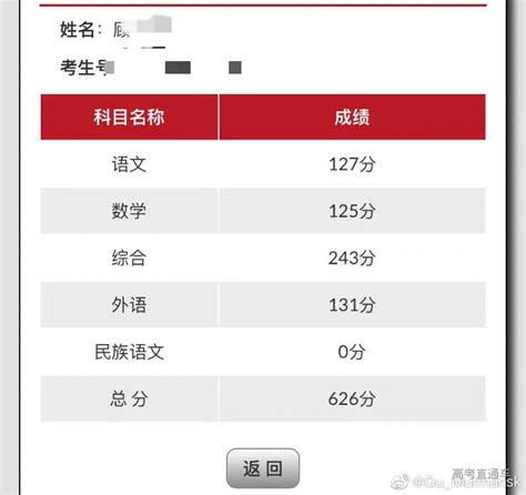 2022年吉林高考成绩公布！快速点击查分 高考直通车