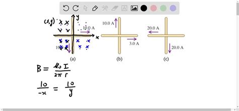 Solved Two Very Long Straight Wires Carry Currents As Shown In Fig