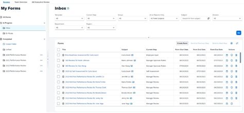 Sap Successfactors H Release Analysis Performance Management And