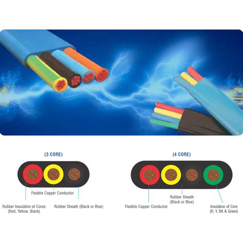 Rubber Core Flat Cable Awg Epdm Algo Pumps