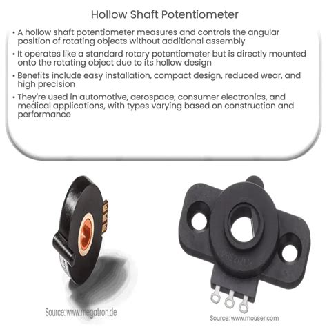 Hollow Shaft Potentiometer How It Works Application Advantages