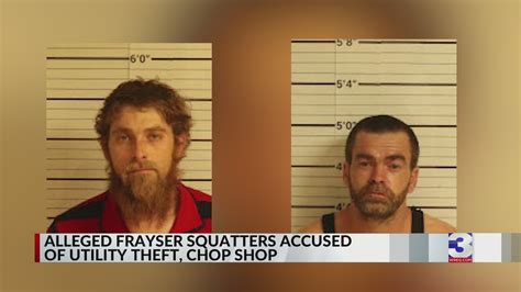 Alleged Squatters Accused Of Stealing Utilities Running Chop Shop In