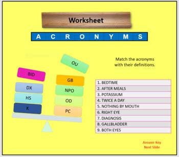 Medical Terminology: Study Guide and Worksheets by DreamWorks by Mae Endy