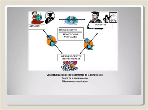 El fenómeno comunicativo PPT