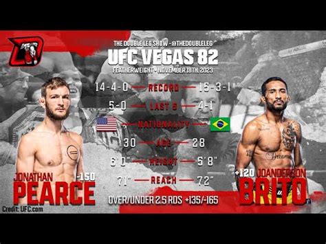 Jonathan Pearce Vs Joanderson Brito UFC Vegas 82 Fight Breakdown YouTube