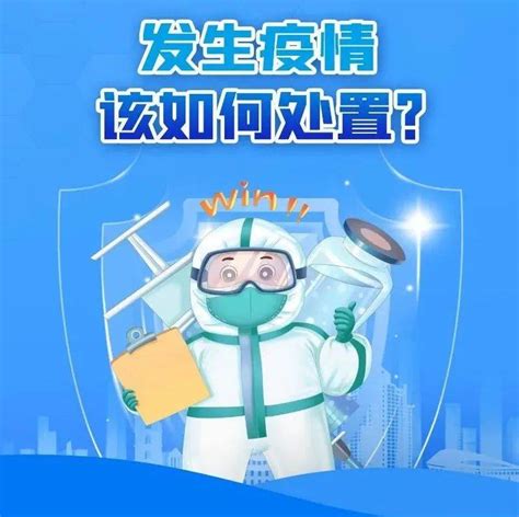 第九版防控方案系列解读⑤丨发生疫情该如何处置？ 石贵平 审核 成县