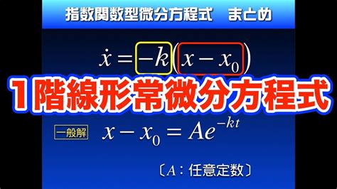 ハイレベル高校物理【再構築版】力学導入3−2 指数関数型微分方程式 Youtube