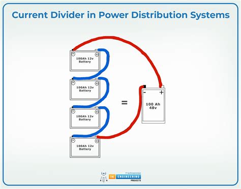 What is Current Divider? Definition, Working, Examples & Applications - The Engineering Projects