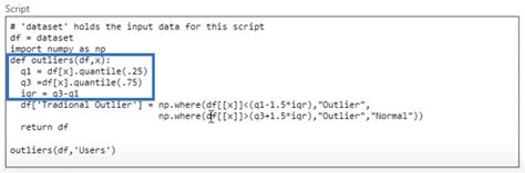 Isolation Forest Algorithm For Outlier Detection In Python Master