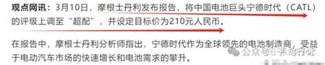 3月11日午评：重磅突发，ai的尽头是光伏和储能！新能源直接起飞！ 知乎