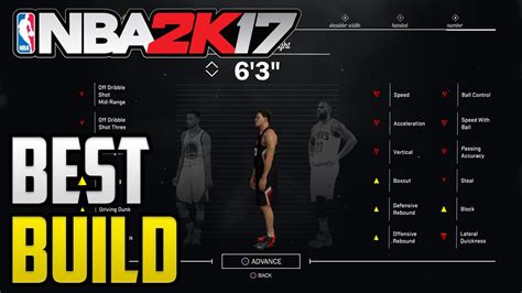 Nba K Tips Best My Player Build Youtube