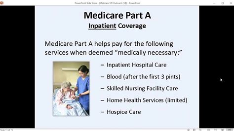 Medicare 101 Youtube