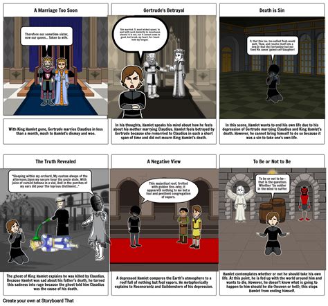 Hamlet Conflict Storyboard Por Ab2c28f4