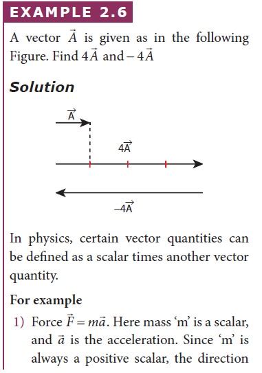 Solved Example Problems for Multiplication of Vector by a Scalar