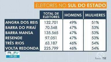 RJ2 TV Rio Sul Eleições 2022 levantamento mostra números e perfil