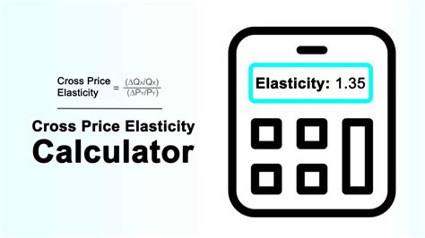 Cross Price Elasticity Calculator - Relationship of Demand & Price