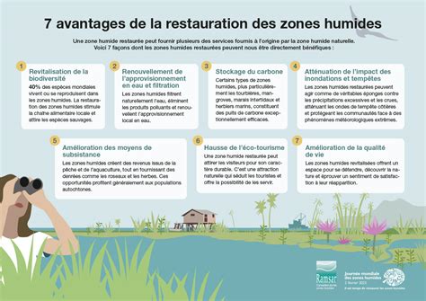 Journée mondiale des zones humides 2023 Il est temps de restaurer les