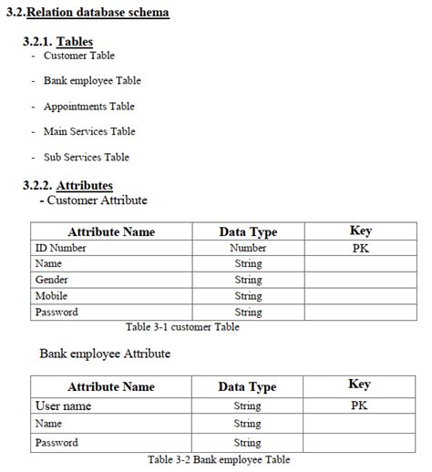 Solved Begin Tabular L Hline Multicolumn C Chegg