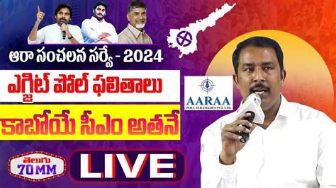 AARAA Pre Polls LIVE Aaraa Mastan A P Assembly Election 2024