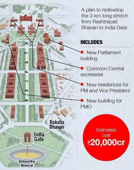 Central Vista Redevelopment Project History Objectives And Benefits