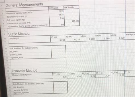 Data Analysis 15pts Total 1pt Each Except As Chegg