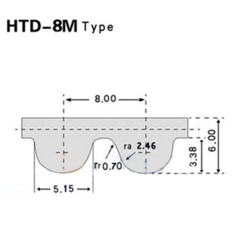 Htd M Atelier Yuwa Ciao Jp