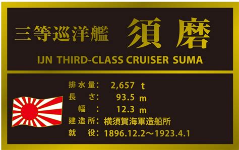 Resin And Metal Kit Third Class Cruiser Suma