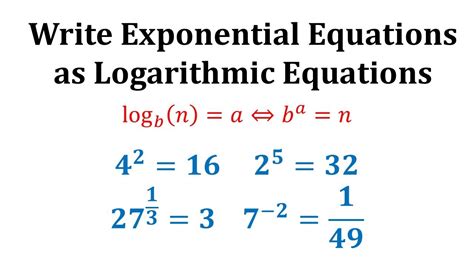 Ex Write Exponential Equations As Logarithmic Equations Youtube