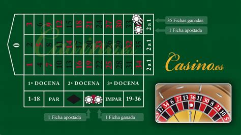 Cómo jugar a la ruleta Reglas y apuestas del juego de la ruleta