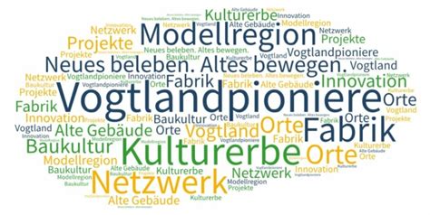 Vogtlandpioniere Das Wir B Ndnis F R Unser Vogtland