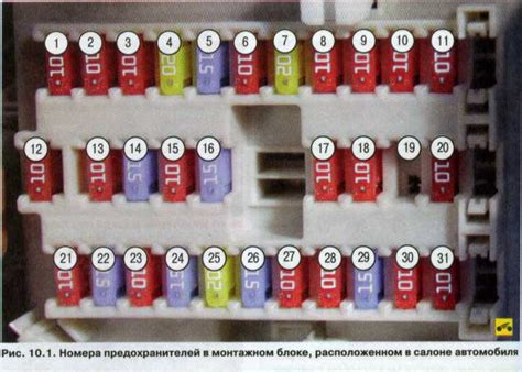 Ниссан примера р12 все датчики расположение